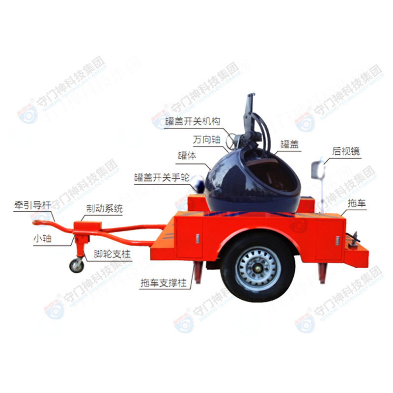 FBQ702-703 trailer type explosion-proof ball